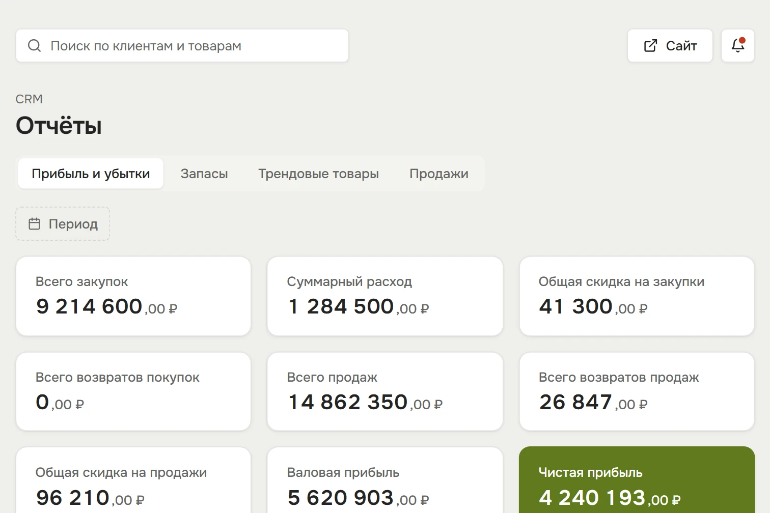Раздел «Отчёты»: закупки, продажи, скидки, валовая и чистая прибыль