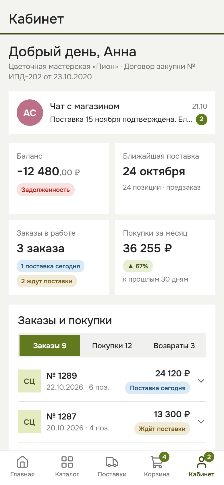 Вкладка «Кабинет»: баланс −12 480 ₽ с задолженностью, ближайшая поставка 16 октября, заказы в работе, покупки за месяц и список заказов